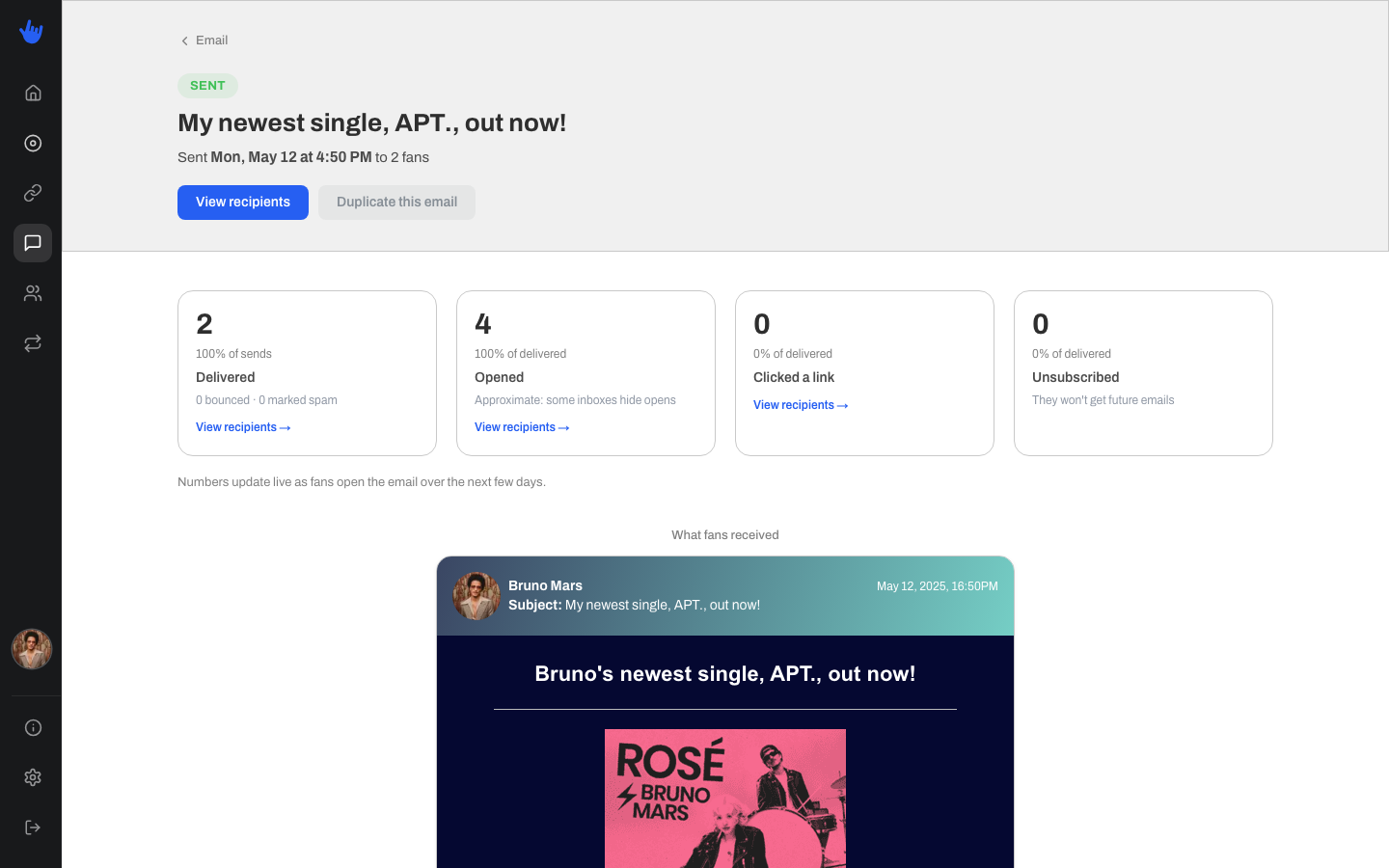 A sent email report showing the four metric tiles