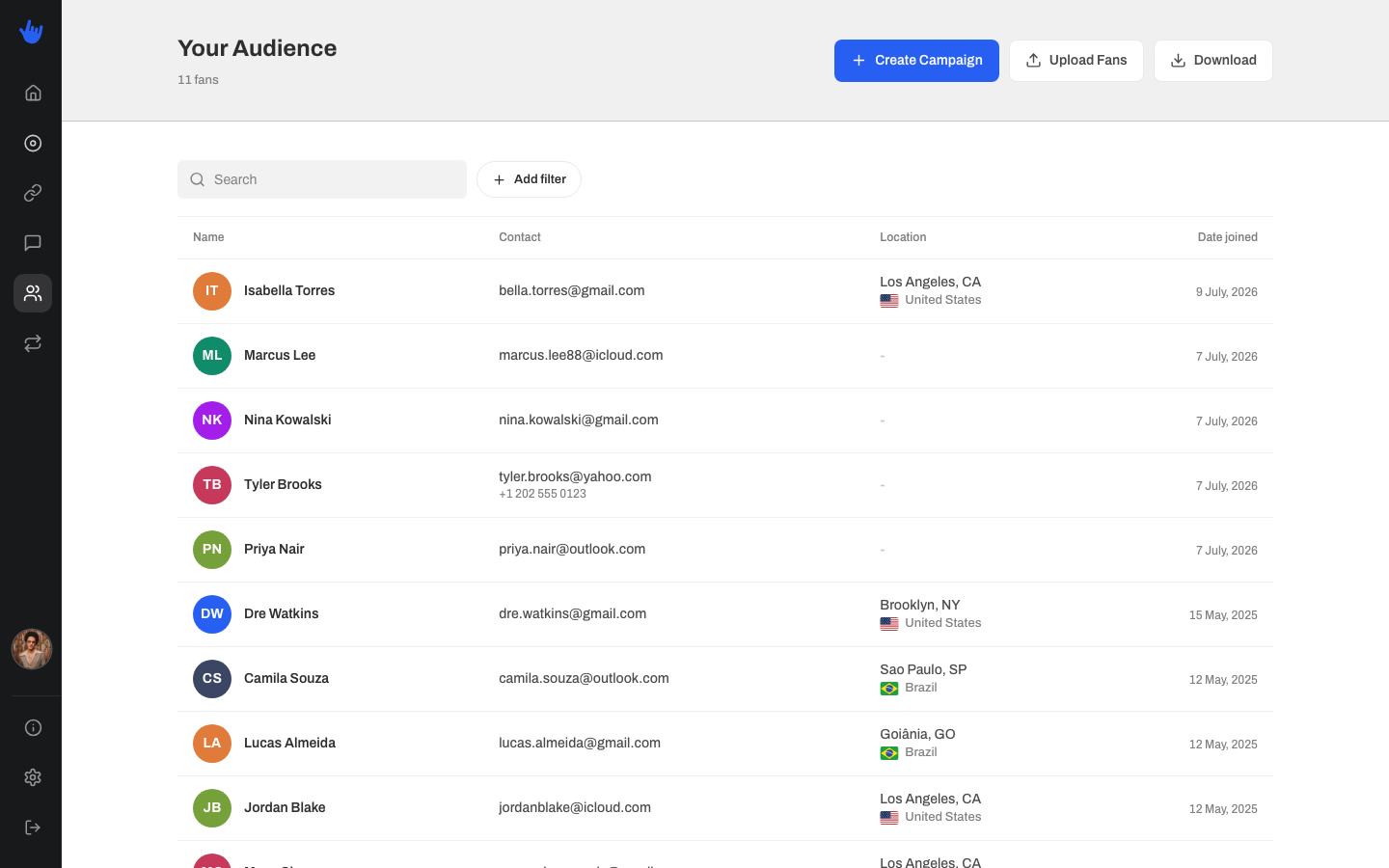 The Your Audience page with the fan table and its four columns