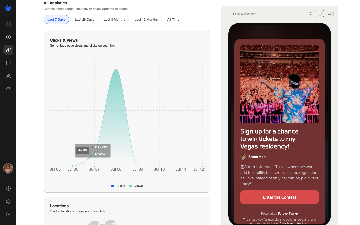 The All Analytics section of a link showing the locations map, sources, and top cities